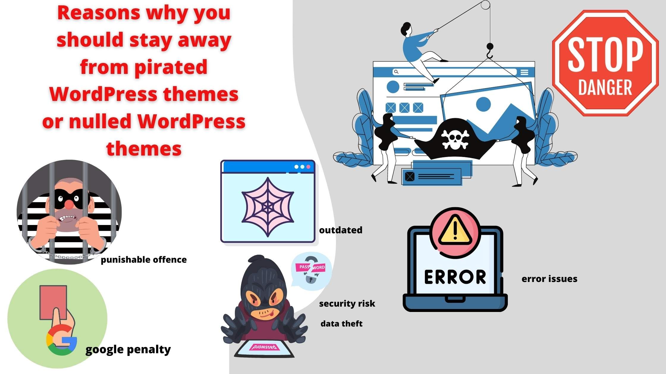 hidden dangers of using pirated wordpress theme