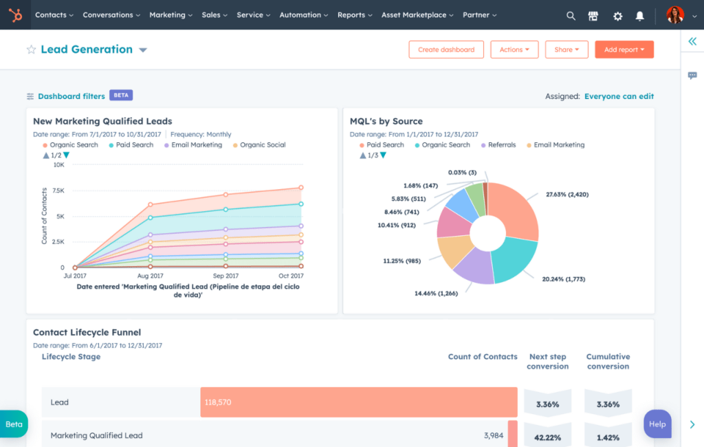 reporting dashboards hero